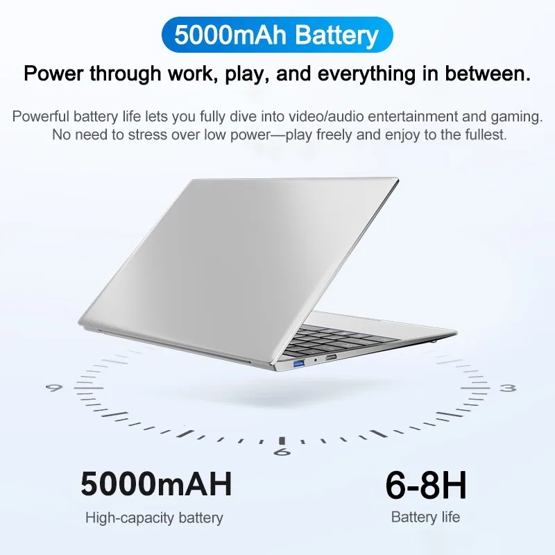 Màn hình IPS FHD 120Hz, laptop - đánh giá và giá Ddr4 32Gb