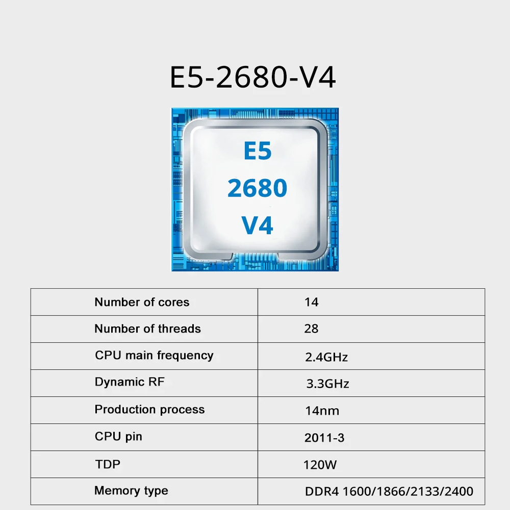 SOYO X99 TPM2.0 Motherboard Se - đánh giá và giá Ddr4 Ram